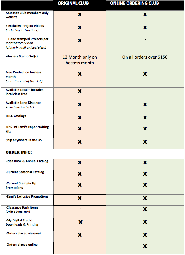 stamp club comparison
