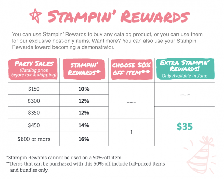 Stampin' Rewards A Stamp Above