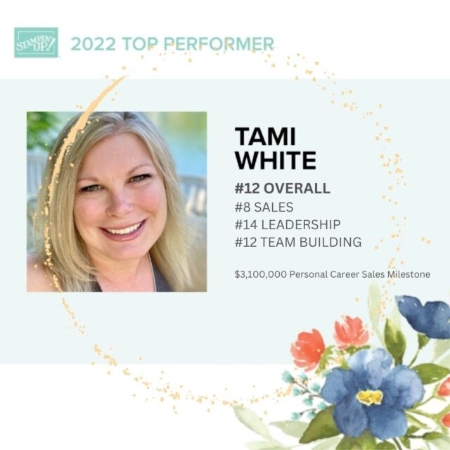2022 STAMPIN UP AWARDS  Stampin’ Up has just revealed the annual Top Performers for 2022 and I’m super excited to share that I’ve #12 overall and hit $3,100,000 in career personal sales! Thank you to all of my customers who made this happen! I’m so incredibly grateful. Being a Stampin Up demonstrator is my full time job and without your support it wouldn’t be possible. I’d be working in an office for a living and not able to share what I love with the people I love. THANK YOU!! From the bottom of my heart <3   Here’s to another year of inspiration and fun with paper crafts!  #12 Overall
#8 Sales
#14 Leadership
#12 Team Building
You can learn more about my journey with Stampin Up and all of my past achievements on my "about me" page.
